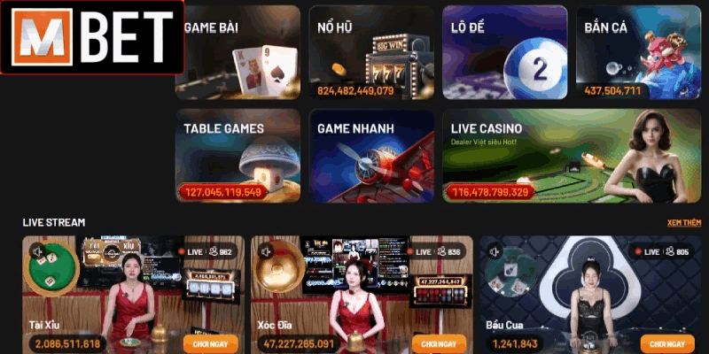 Anh đã đưa MBET phát triển thành thương hiệu cá cược uy tín xanh chín